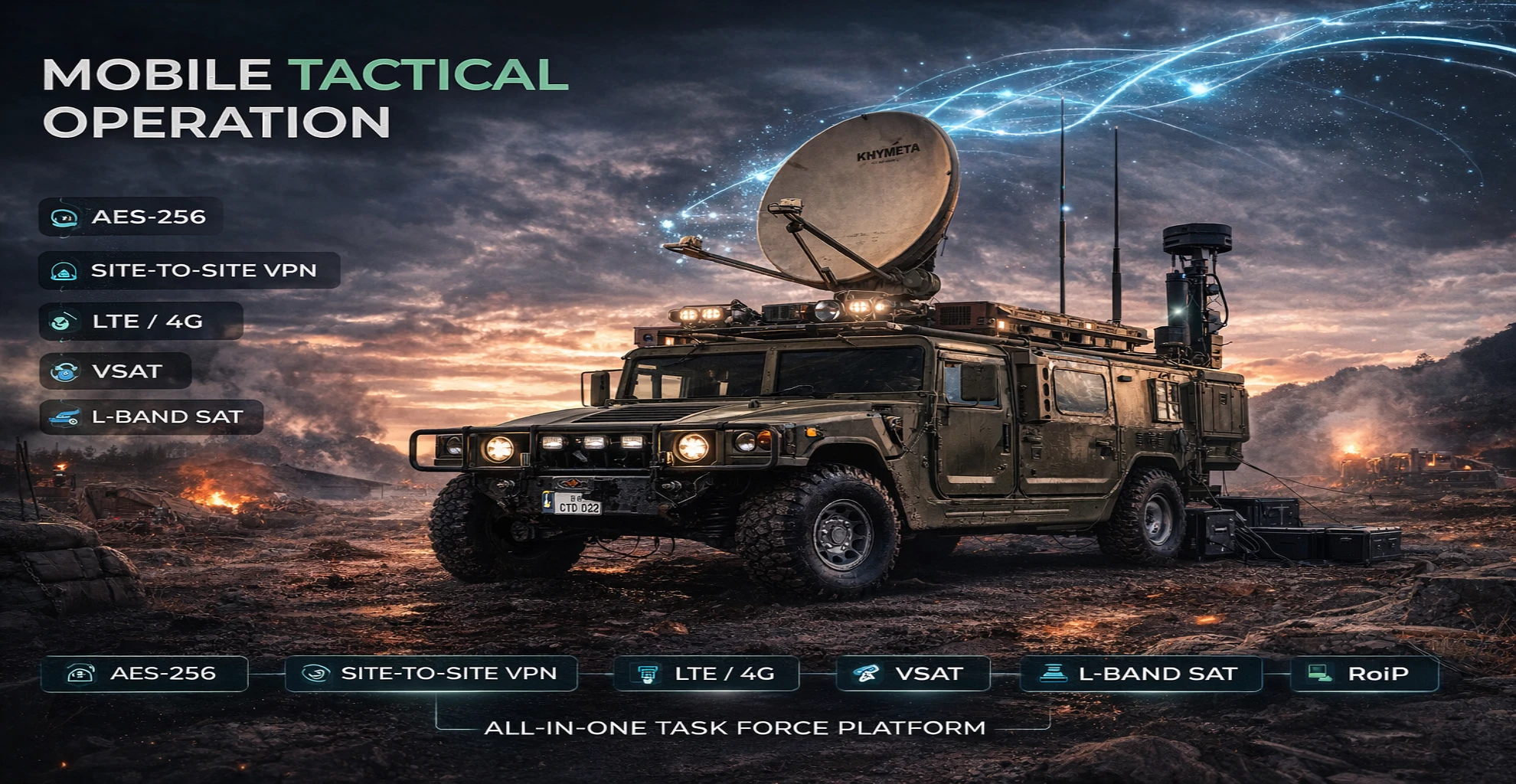 EvaGate field communication deployment scenario